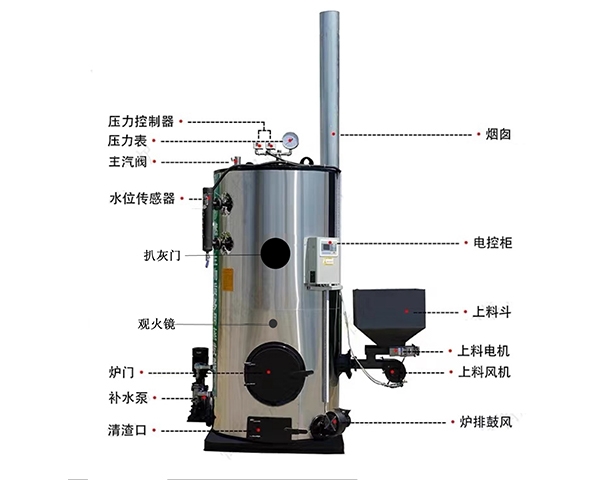 立式生物质蒸汽发生器