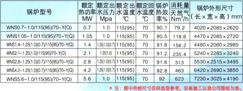 海城锅炉使用